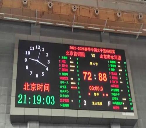 曼联逆袭曼,瓜迪奥拉坦,言指导有缺,米乐YY易游,YY,米乐YY易游体育官网,米乐YY易游官网,米乐YY易游体育下载