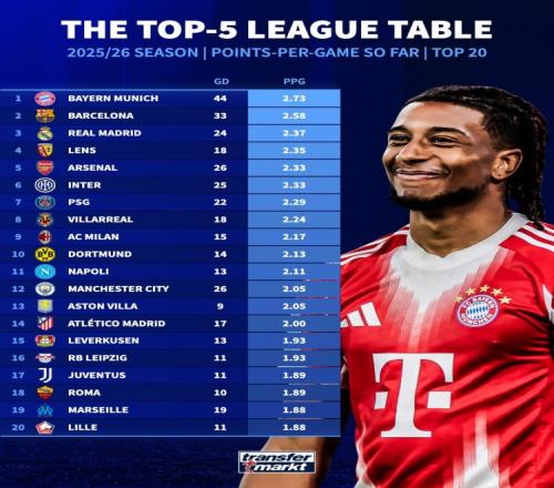 罗进球助利,雅得,领先本泽马,米乐YY易游,YY,米乐YY易游体育官网,米乐YY易游官网,米乐YY易游体育下载