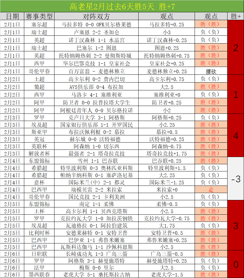 龙赛罗激励,西蒙尼,败于万王之,米乐YY易游,YY,米乐YY易游体育官网,米乐YY易游官网,米乐YY易游体育下载