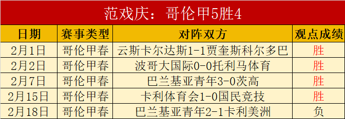 独家揭秘,欧冠烽火连,皇马,米乐YY易游,YY,米乐YY易游体育官网,米乐YY易游官网,米乐YY易游体育下载