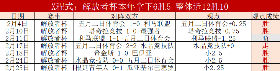 澳篮战报,国王队,人激战,米乐YY易游,YY,米乐YY易游体育官网,米乐YY易游官网,米乐YY易游体育下载