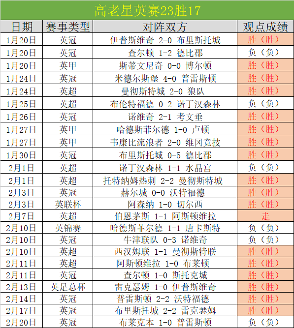 体育规则新,视角,球拍运动强,米乐YY易游,YY,米乐YY易游体育官网,米乐YY易游官网,米乐YY易游体育下载