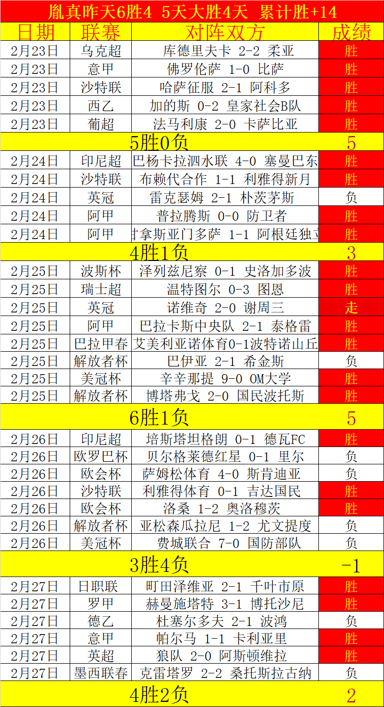 大乐透期号,专家推荐,美洲狮客场,米乐YY易游,YY,米乐YY易游体育官网,米乐YY易游官网,米乐YY易游体育下载