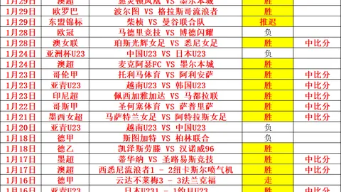 米乐YY易游体育