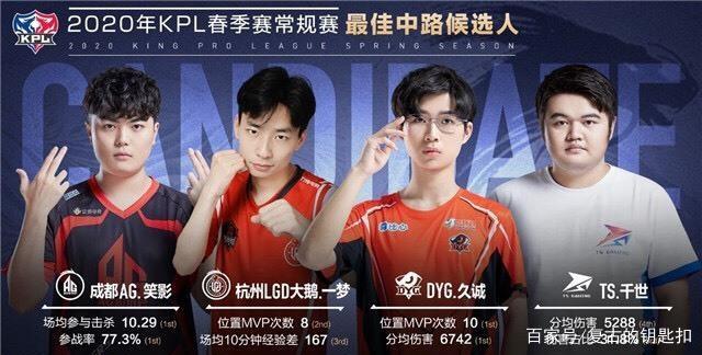 约实现阵容